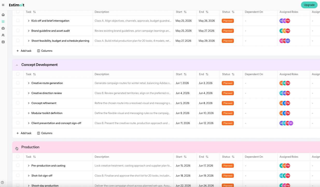 estimait Analytics Dashboard